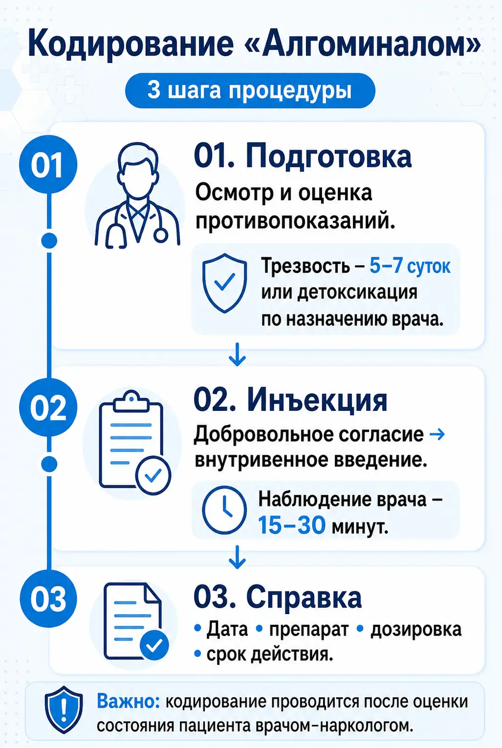 Совместимость алкоголя и диклофенака